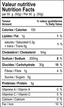 Nutrition Facts