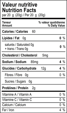 Nutrition Facts