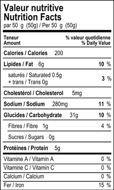 Nutrition Facts