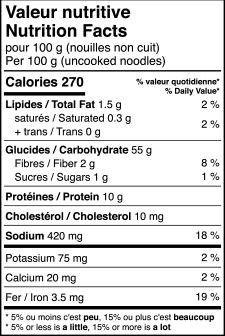 Nutrition Facts