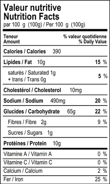Nutrition Facts