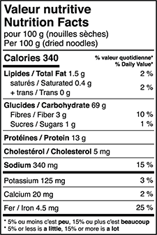 Nutrition Facts
