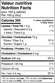 Nutrition Facts