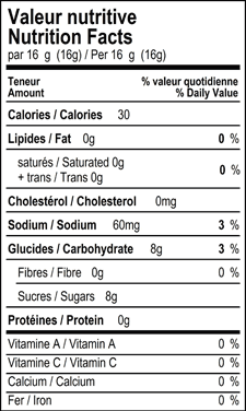 Nutrition Facts