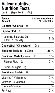 Nutrition Facts