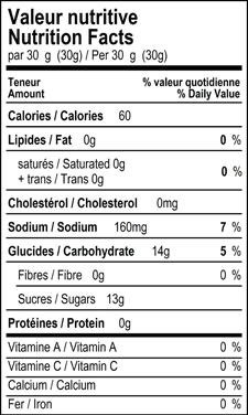 Nutrition Facts